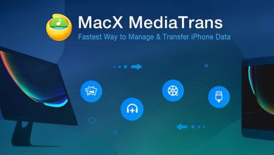 MacX Media Trans Article